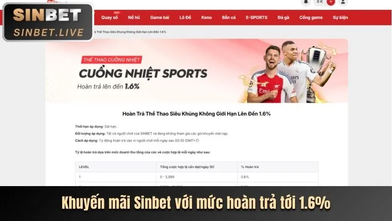Thưởng chào mừng iwn68